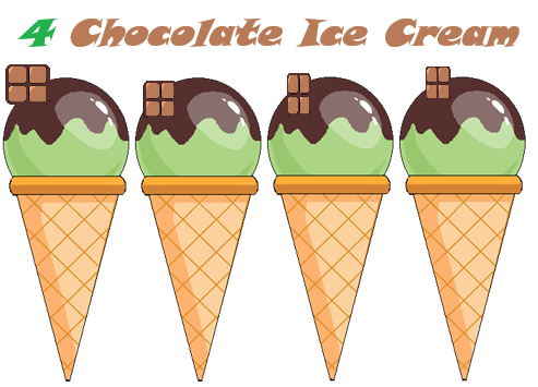 Addition Example Using Chocolate Ice Cream