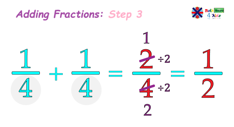 Simplifying the fraction