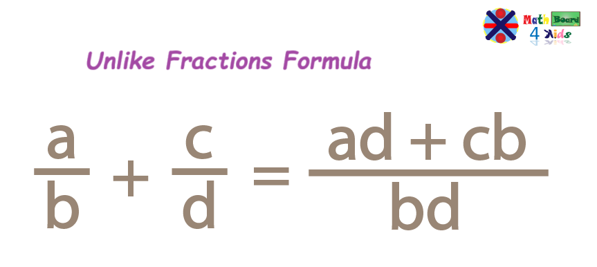 Unlike Fractions Formula
