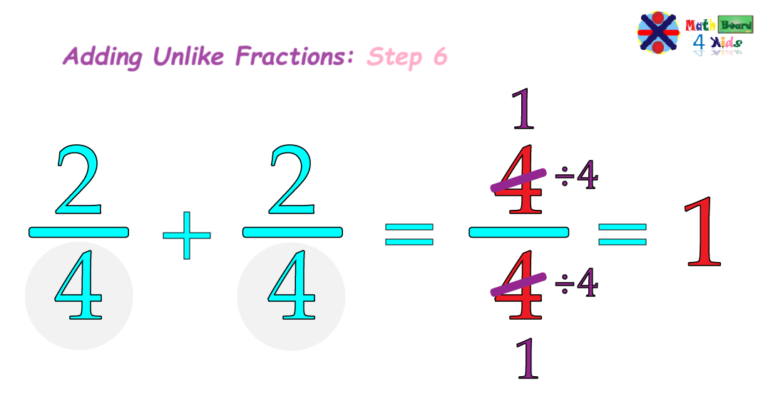 Simplify the fractions example