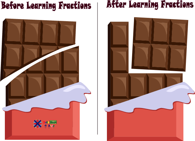 Comparing a Chocolate Bar After Learning About Fractions