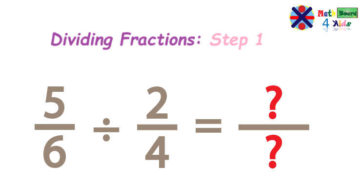 How to Divide Fractions