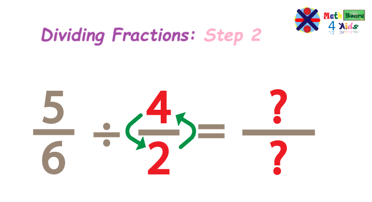 Flipping the second fraction when dividing