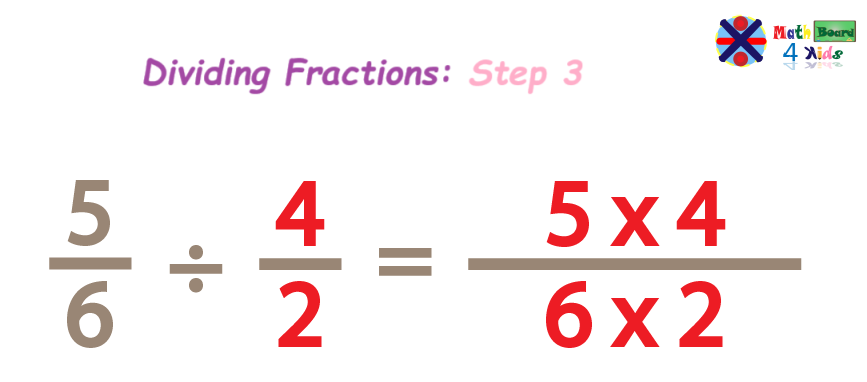 Multiplying the numerators and denominators