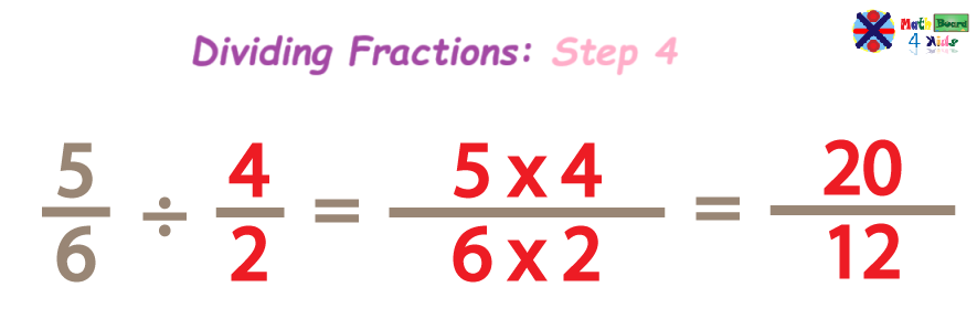 Writing the numerators and denominators after multiplying