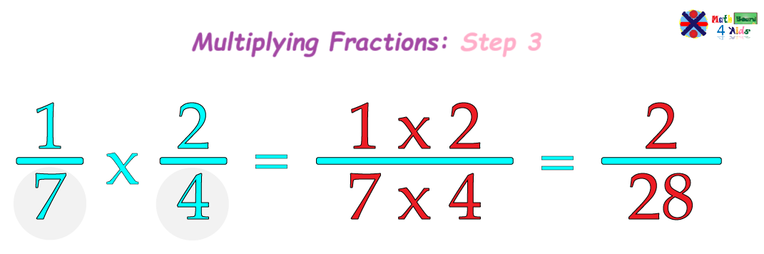 Writing the product of the denominator and numerator of the multiplication of fractions