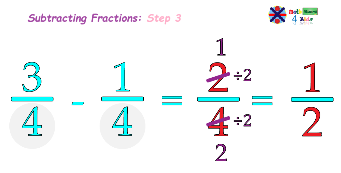 Simplifying the fraction