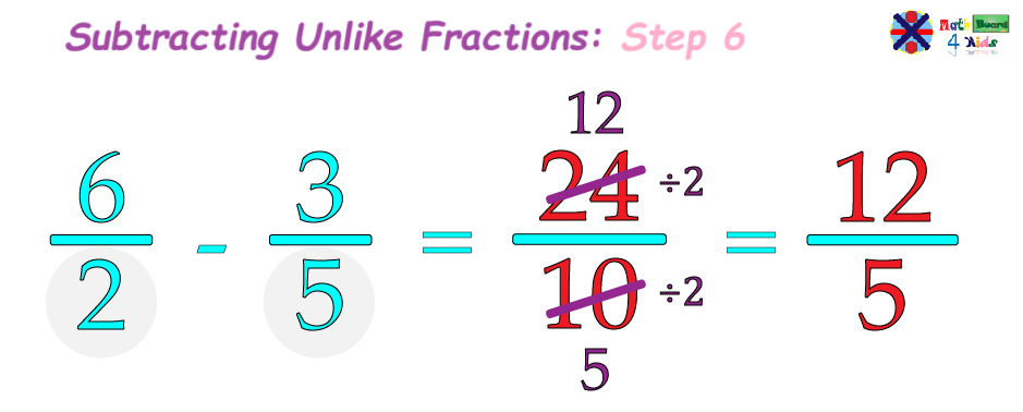 Simplify the fractions example