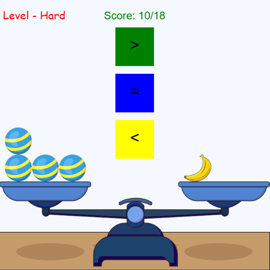 Greater Than or Less Than Hard Level