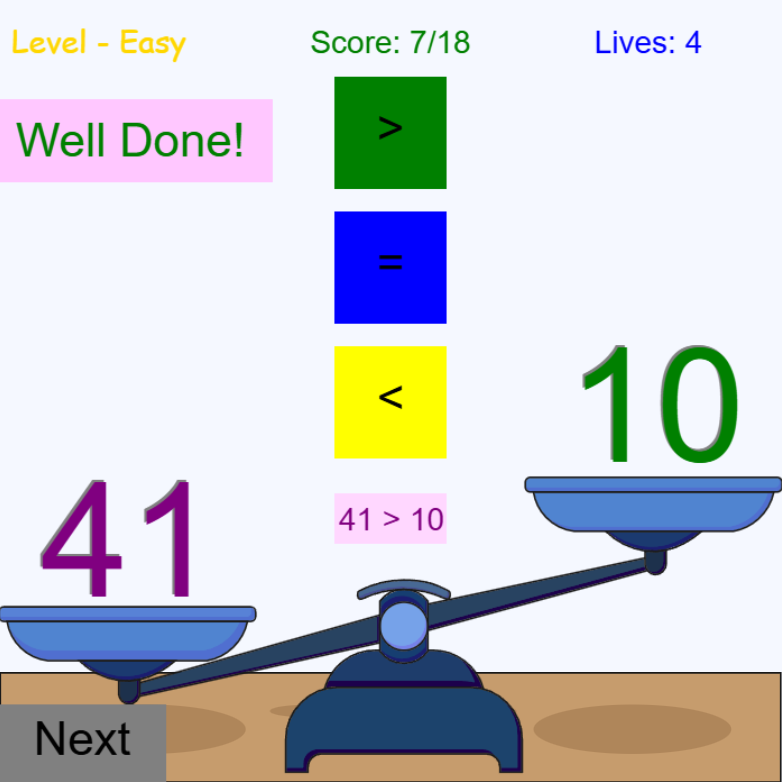 Greater Than, Less Than or Equal Game with Numbers