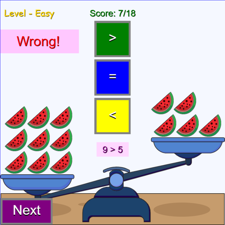 Greater Than or Less Than - Math Game