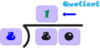 long division step 2