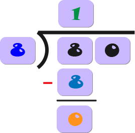 How to solve long division step 4