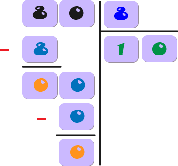how to solve long divisions for kids using the european style