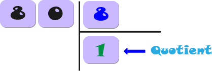 Long division using European Style