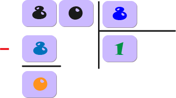 long division example the european or french method step 6