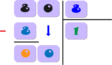 long division using the french method step 7