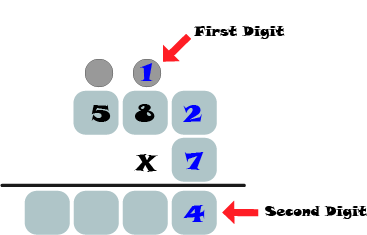 multiplication regrouping step 4