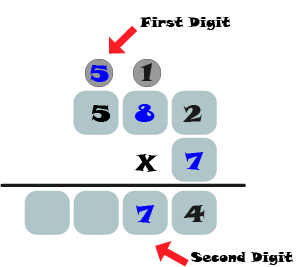multiplication regrouping step 7