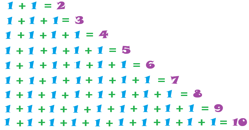 multiplication example with repeated addition