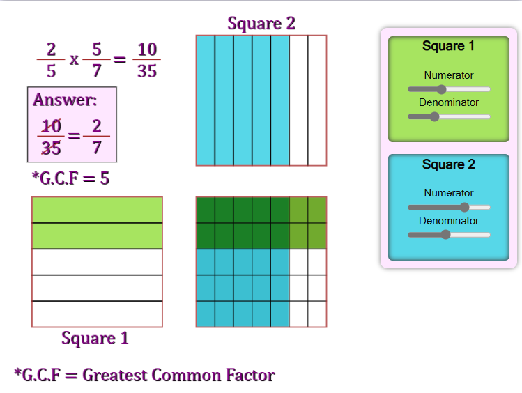 Visualizing Multiplication of Fractions - Maniulative Tools